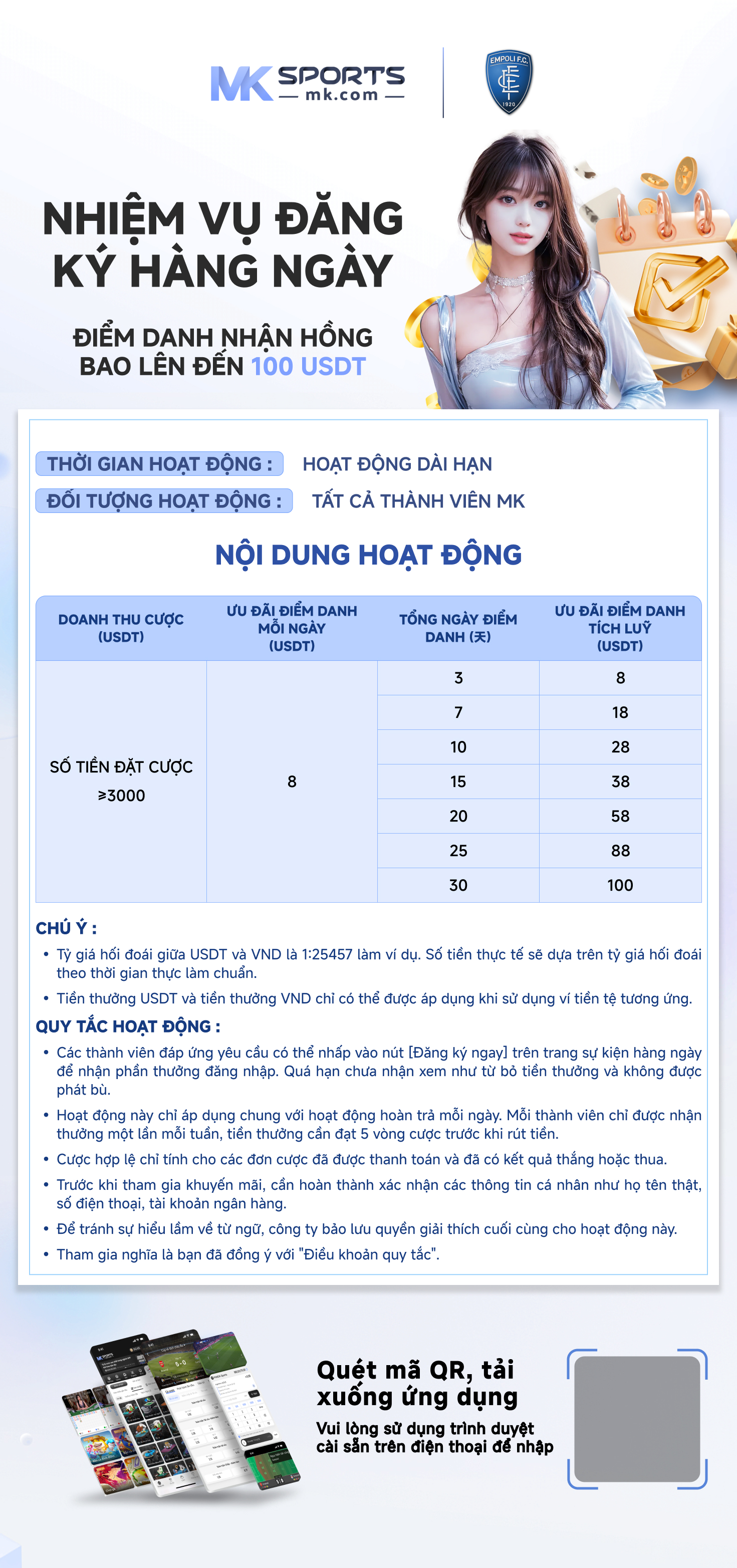 MYO Slot Masterlist