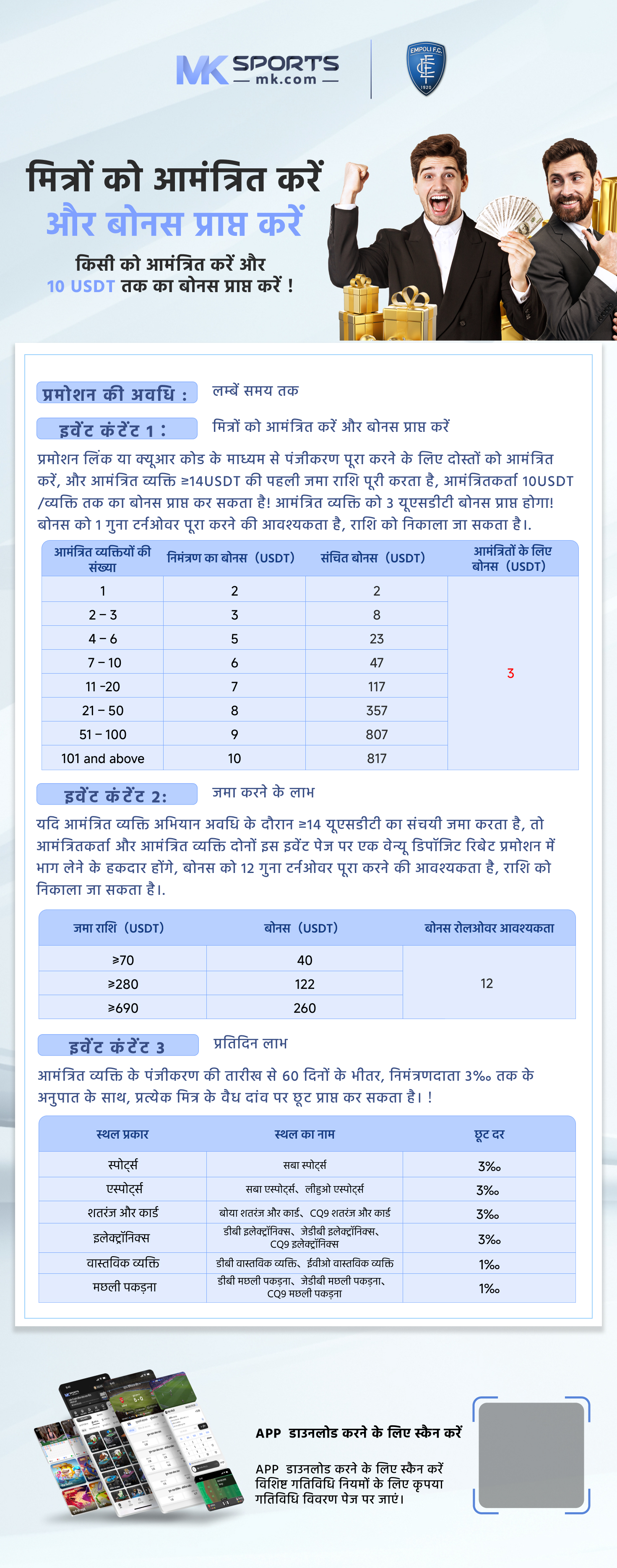 pi kyc slot