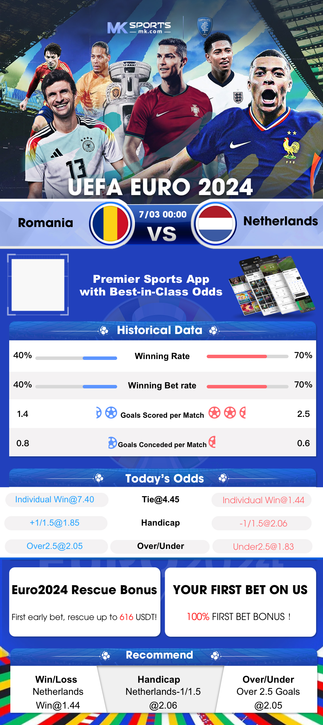 Play Red Hot Volcano at Betsson