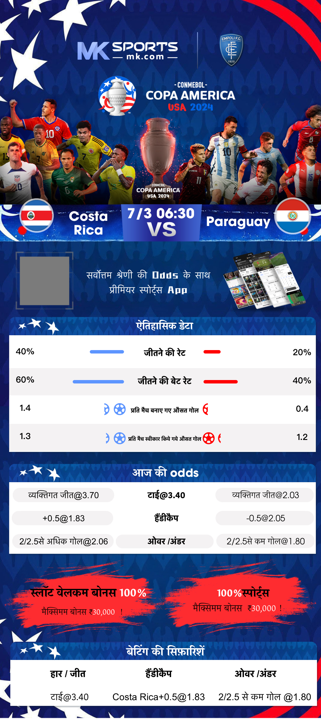 slot duitsland